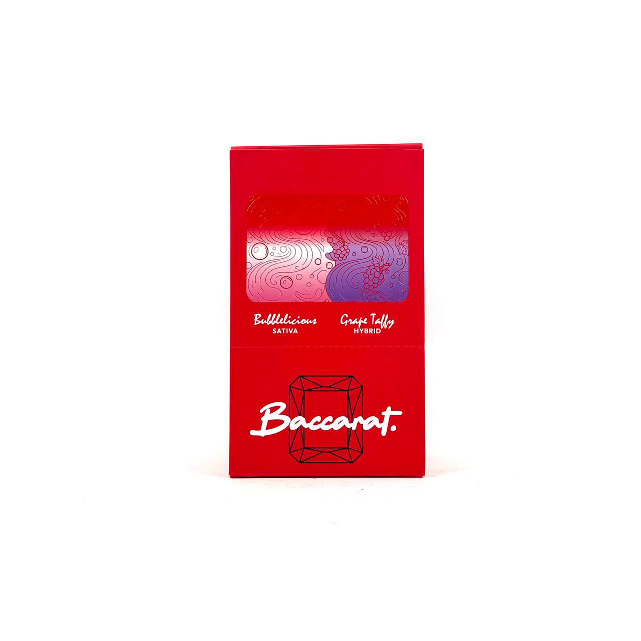 Product 5