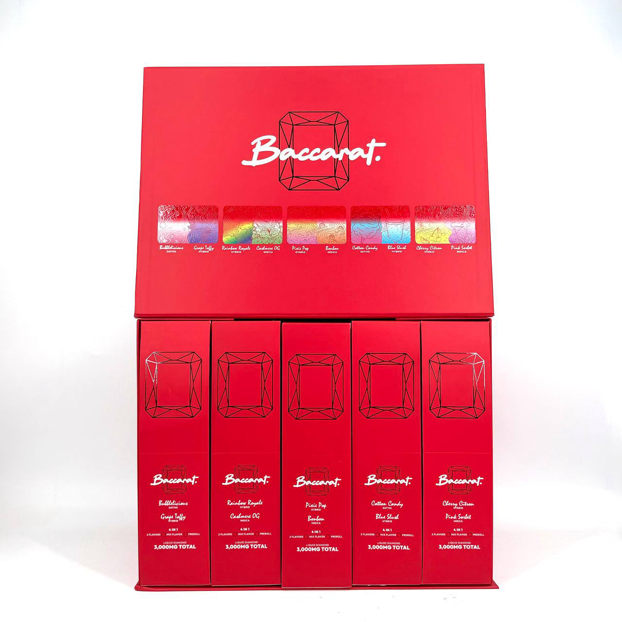 Product 8